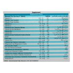 کیت رنگ مو شماره 8.1 گارنیه 40 میلی - Image 6